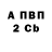 А ПВП Crystall Kirill Golovnev